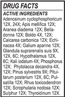 lymph-tone I (energetix) drug facts