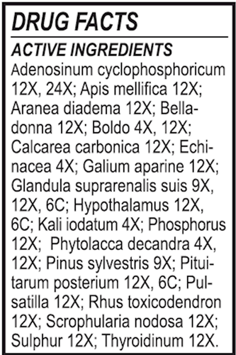 lymph-tone I (energetix) drug facts