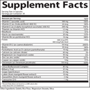 macular shield plus complete multivitamin (dr. advantage) supplement facts