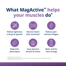 buy magactive magnesium muscle (metagenics)