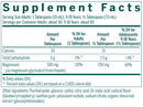 magnesium complex liquid genestra supplement facts
