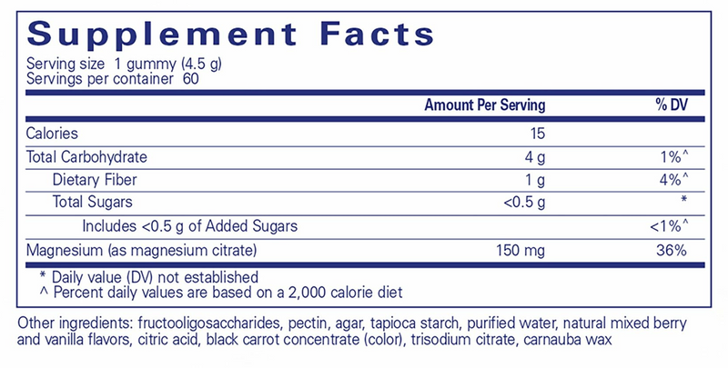 Magnesium Gummy (Pure Encapsulations) supplement facts