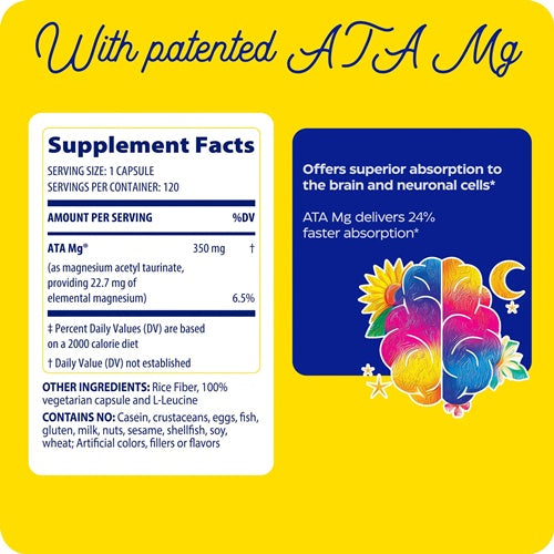 Magnesium Mind Supplement Facts Label