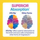 buy magnesium motion enzymedica