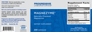 Magnezyme