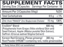male sexual health euromedica supplement facts