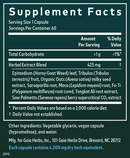 male libido gaia herbs supplement facts