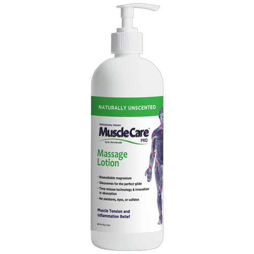 Massage Lotion (MuscleCare)