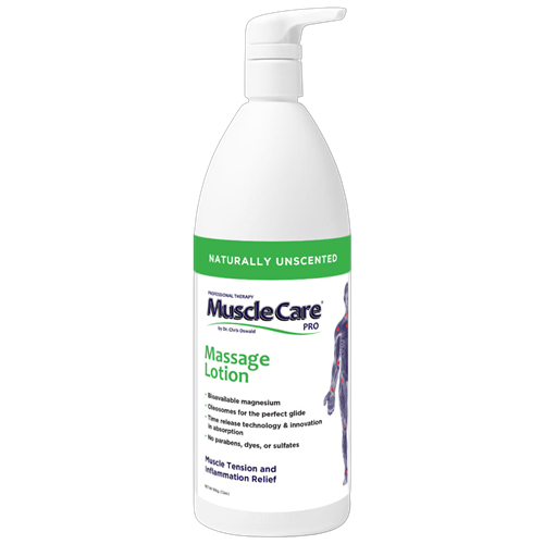 massage lotion (musclecare)