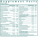 maxum multi vite genestra supplement facts