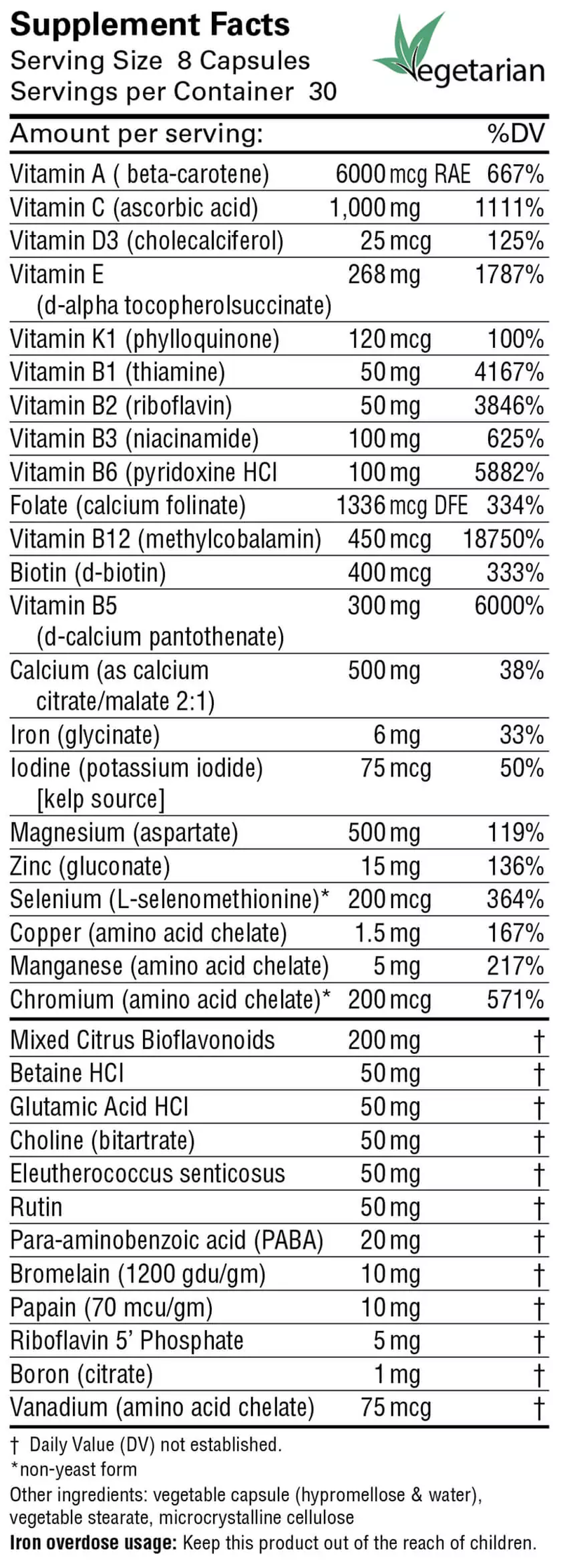 Maxxum 2 (Karuna Responsible Nutrition) supplement facts