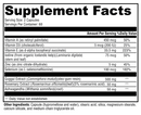 medcaps t3 (xymogen) supplement facts