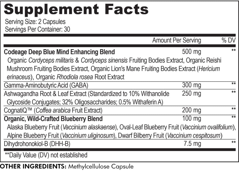 Meditate Vitamins+ (Stress Anxiety & Cortisol Support) Supplement Facts Label