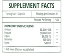 mega-polyzyme (interplexus) supplement facts