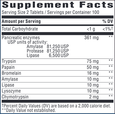Mega-Zyme Tabs (Nature's Way) 200ct supplement facts