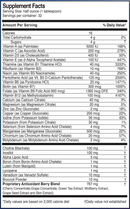 mega multivitamins & minerals drs advantage supplement facts