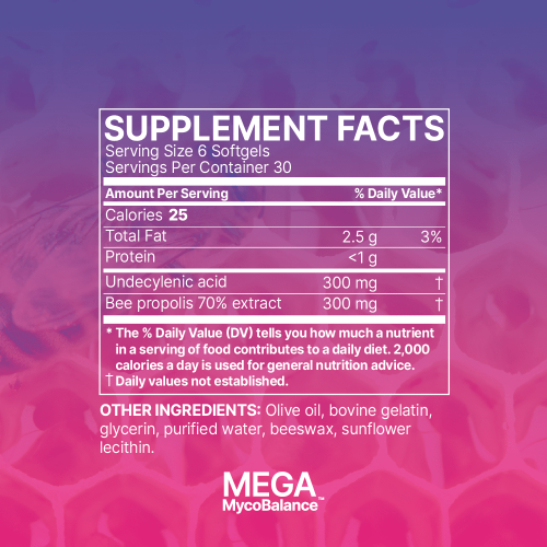 megamycobalance (microbiome labs) fungal/yeast support