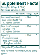 meno-gen | menogen genestra supplement facts