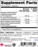 menopause support sap (nfh nutritional fundamentals) supplement facts