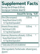 met-gen (genestra) supplement facts