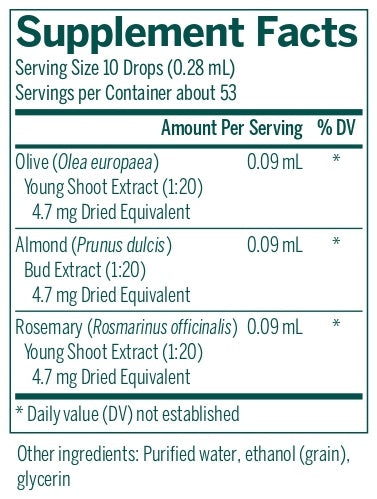met-gen (genestra) supplement facts