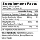 metabolic stimulator neurobiologix supplement facts