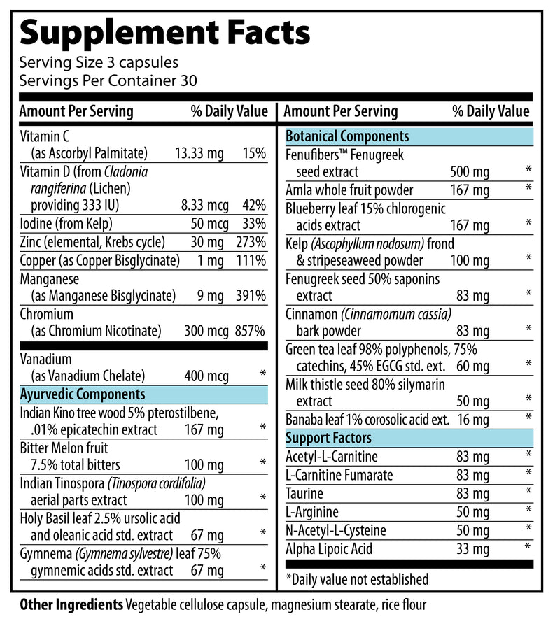 Metabolic Vibrance Supplement Facts Label