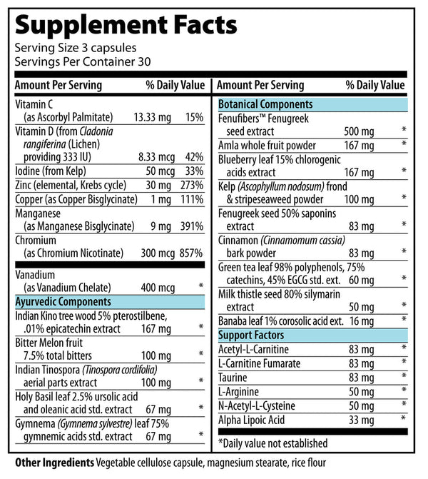 Metabolic Vibrance Supplement Facts Label