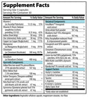 metabolic vibrance (vibrant health) supplement facts
