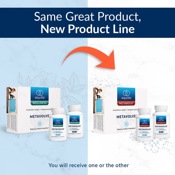 metavolve (equilife)