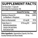 methyl folate plus neurobiologix supplement facts