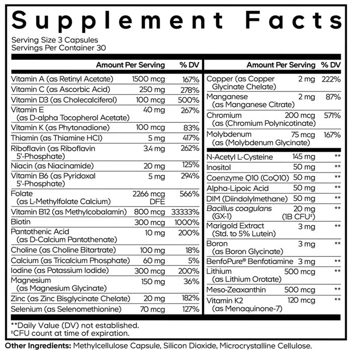 Methylated Multivitamin+ Supplement Facts Label