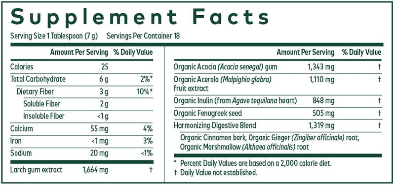 Microbiome Food Gaia Herbs supplement facts