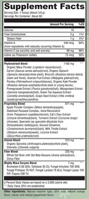 mighty maca plus anna cabeca supplement facts