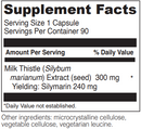 milk thistle davinci labs supplement facts