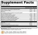 minrex (xymogen) supplement facts