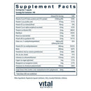 minimal and essential vital nutrients supplement facts