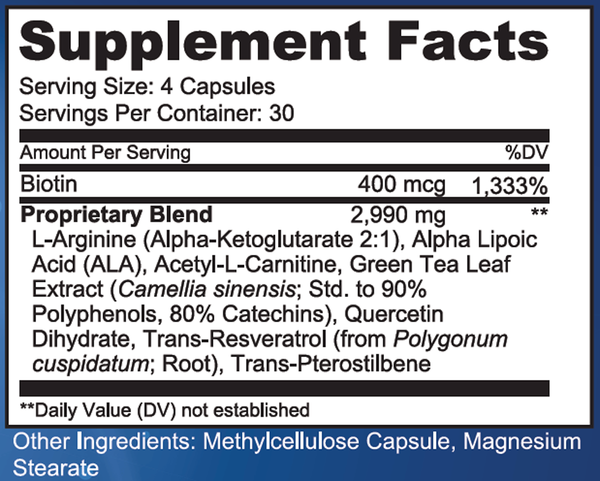 Mitoblast 2 Supplement Facts Label