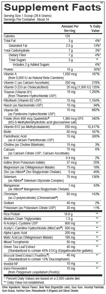 mitocore protein blend ortho molecular supplement facts
