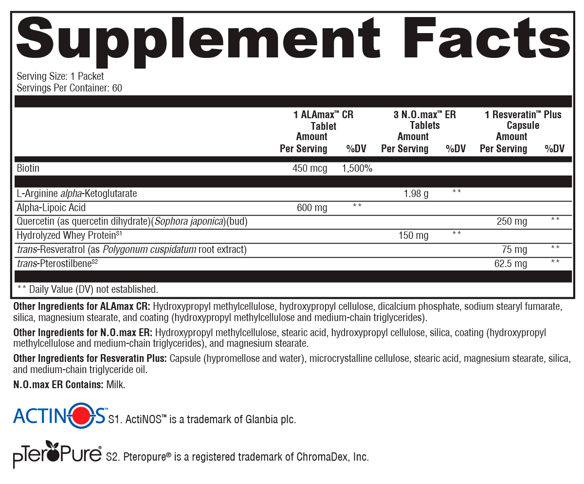 Mitochondrial Renewal Kit Supplement Facts Label