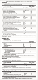 mom multi support pack (perelel) supplement facts