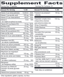 Multi Caps 250 Count