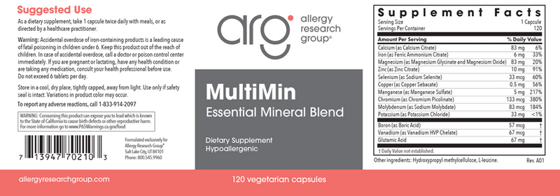 multimin allergy research group label