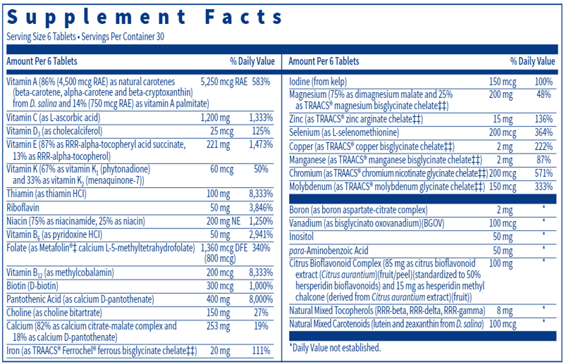 MultiThera 2 Plus Iron (Klaire Labs) Supplement Facts