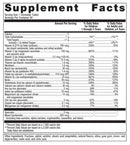 multigenics chewable metagenics supplement facts