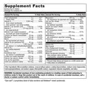 multigenics multivitamin with iron (metagenics) supplement facts