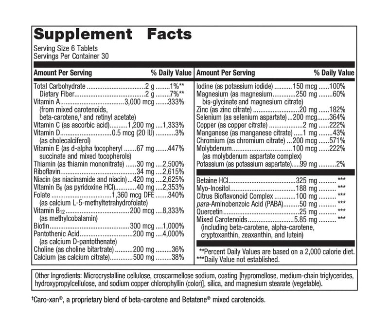 multigenics multivitamin (metagenics) supplement facts