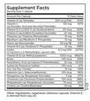 multivitamin + 5 mg l-methylfolate (methylpro) supplement facts