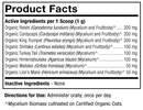 bark & whiskers mushroom blend dr. mercola product facts