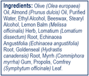 mycoderm (energetix) ingredients
